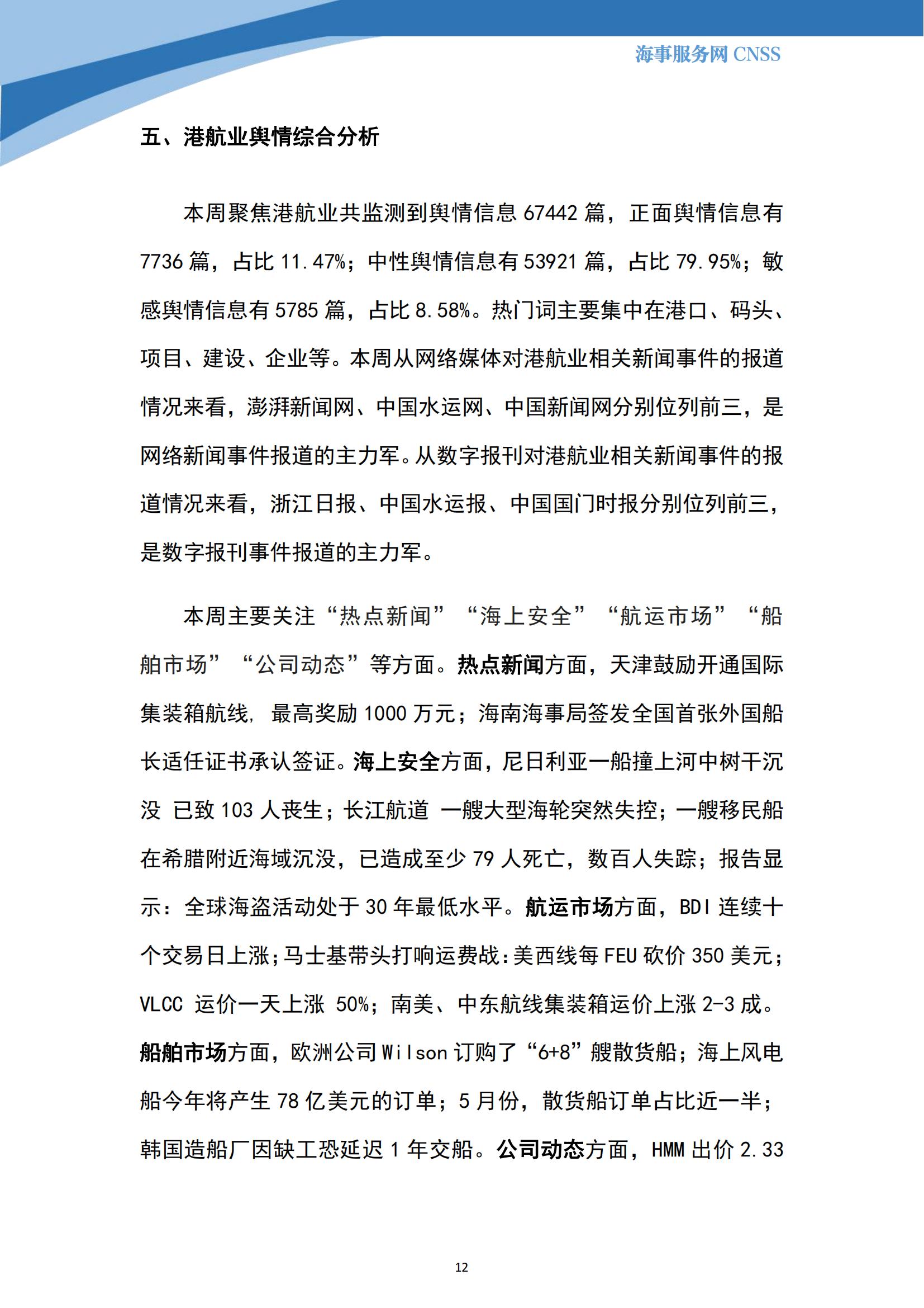 港航业舆情监测周报·第15期丨CNSS 0628_11.jpg