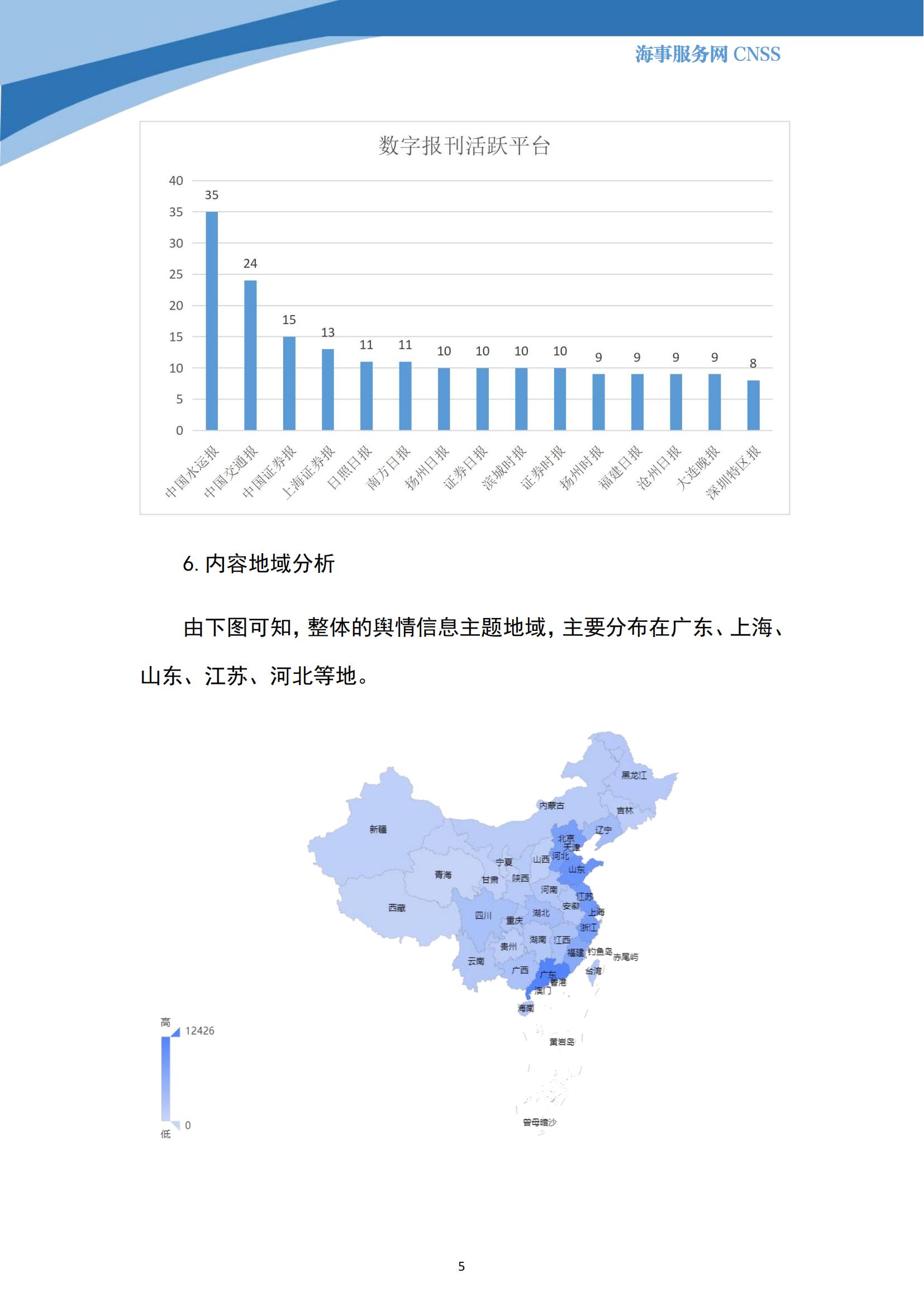 港航业舆情监测周报·第16期丨CNSS 0628_04.jpg