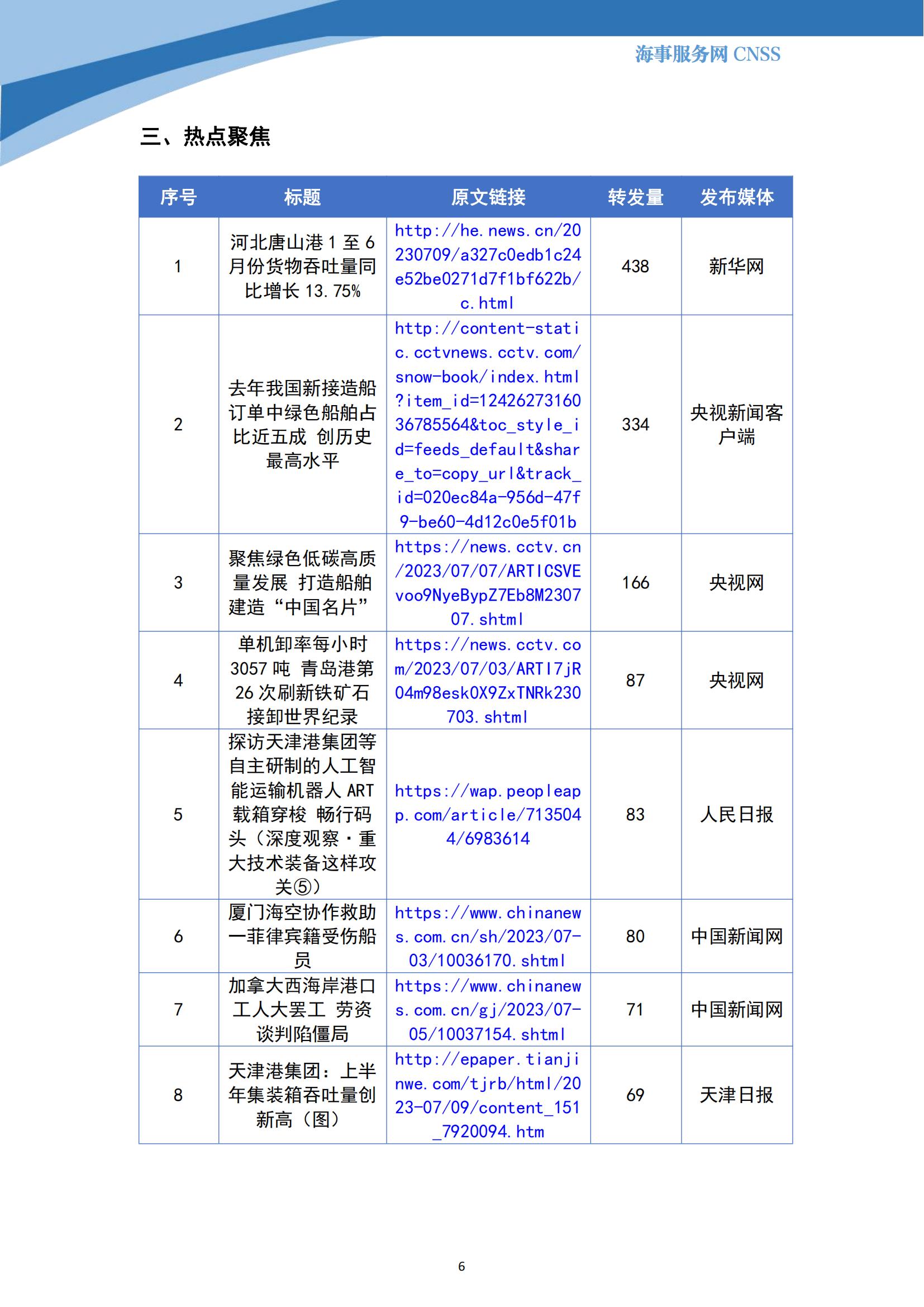 港航业舆情监测周报·第16期丨CNSS 0628_05.jpg