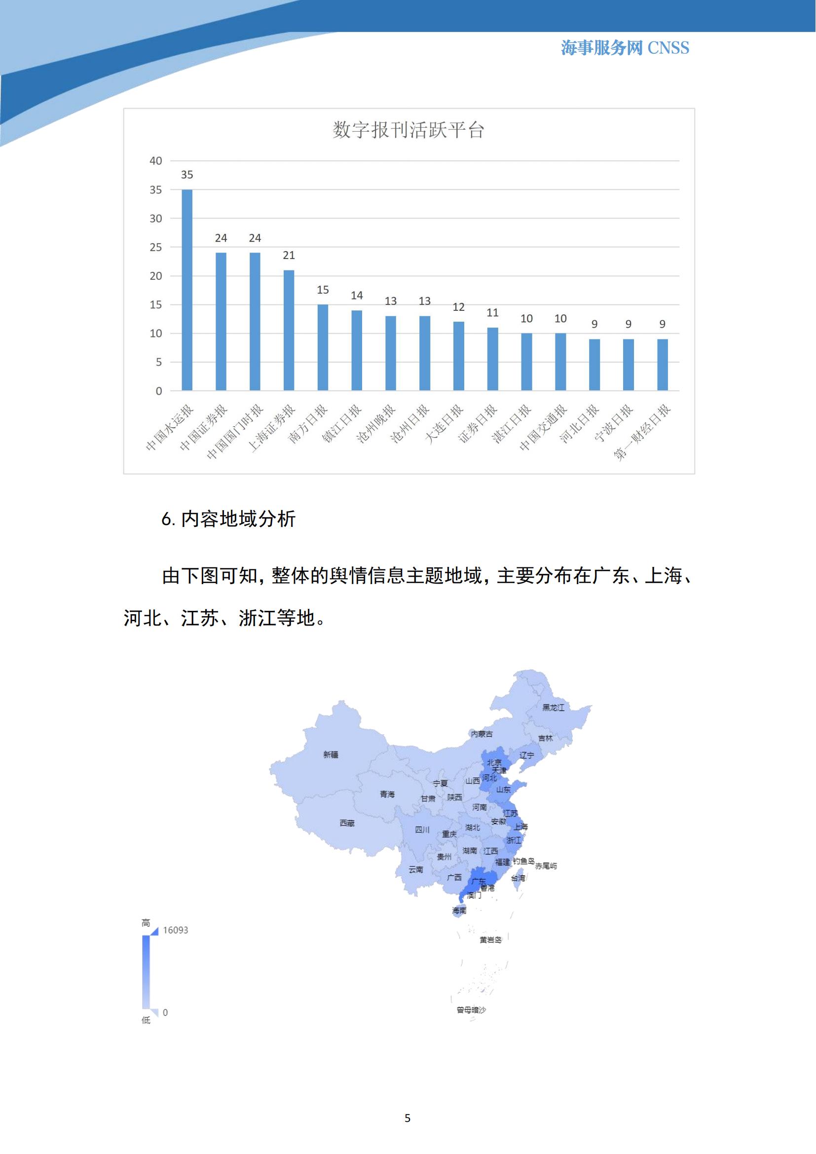 港航业舆情监测周报·第17期丨CNSS 0716_04.jpg