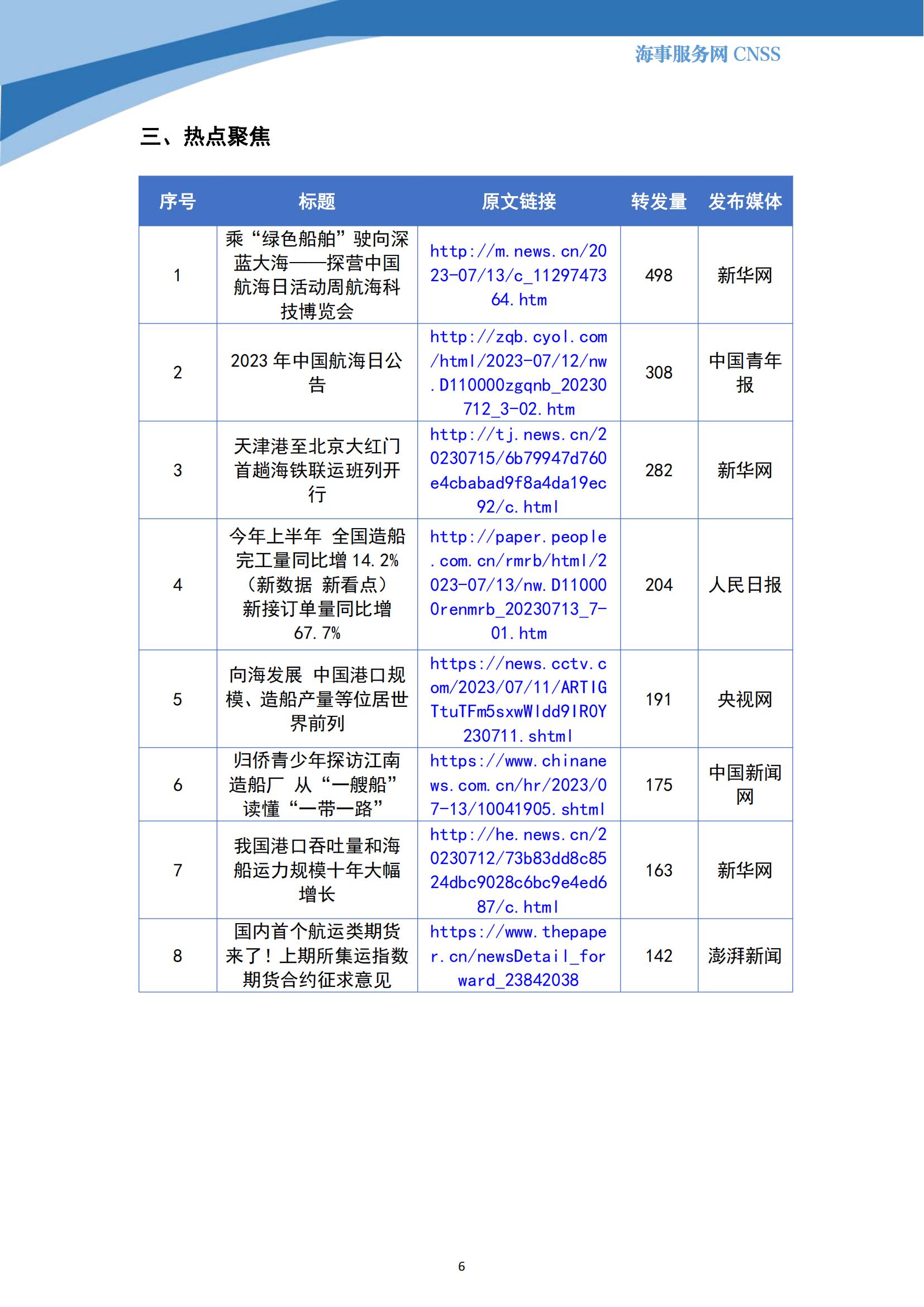 港航业舆情监测周报·第17期丨CNSS 0716_05.jpg