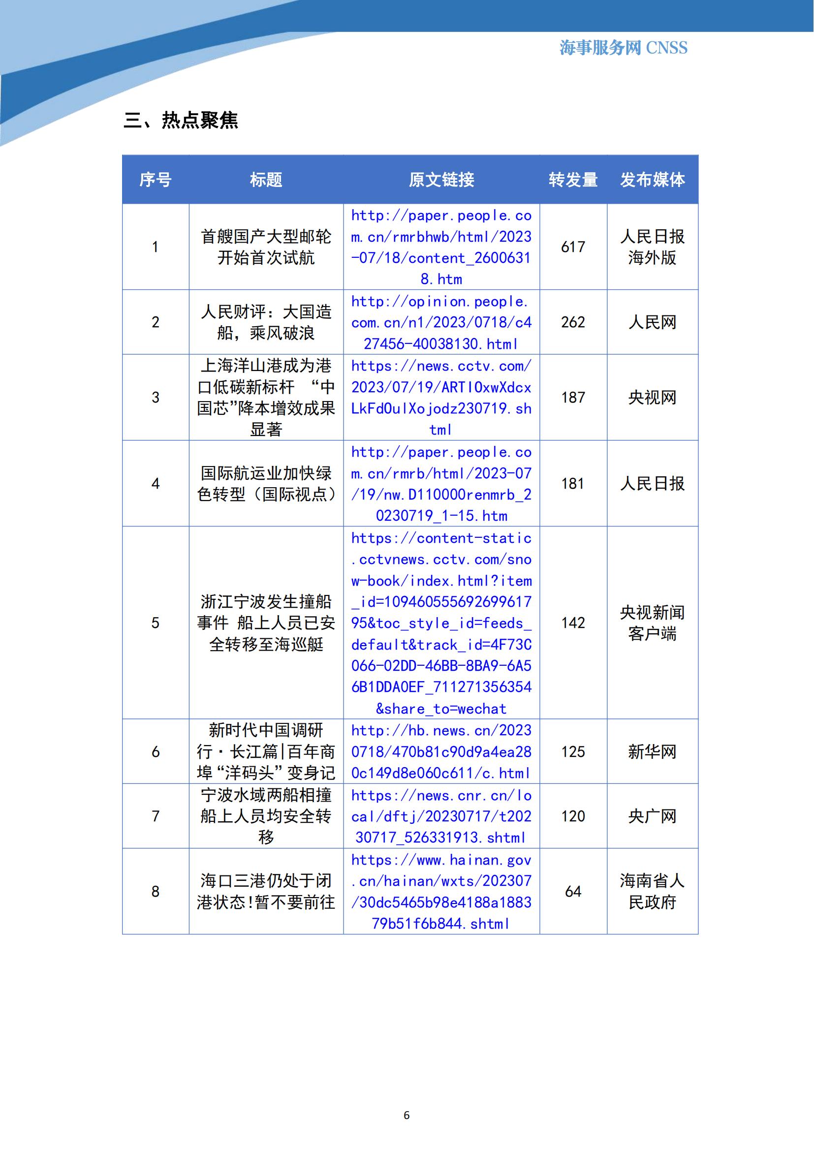 港航业舆情监测周报·第18期丨CNSS 0724_05.jpg