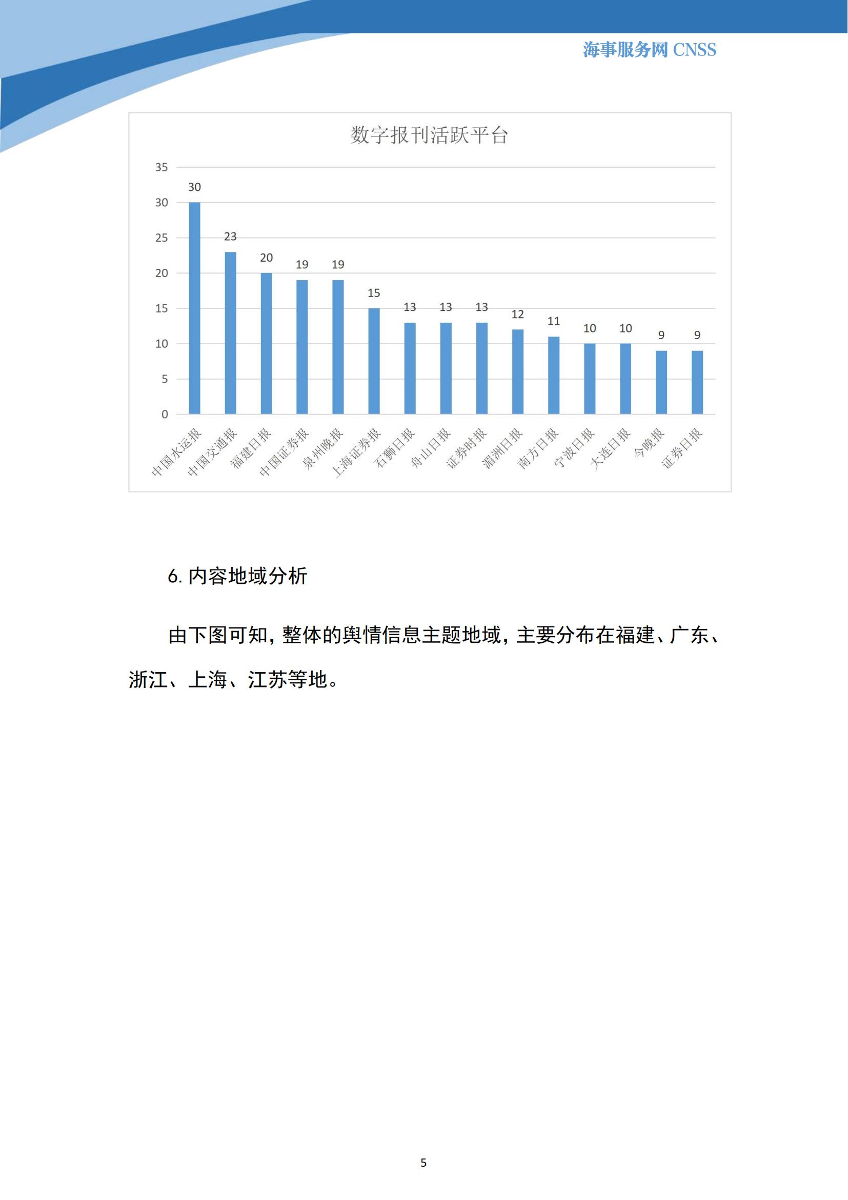 港航业舆情监测周报·第19期丨CNSS 0731_04.jpg