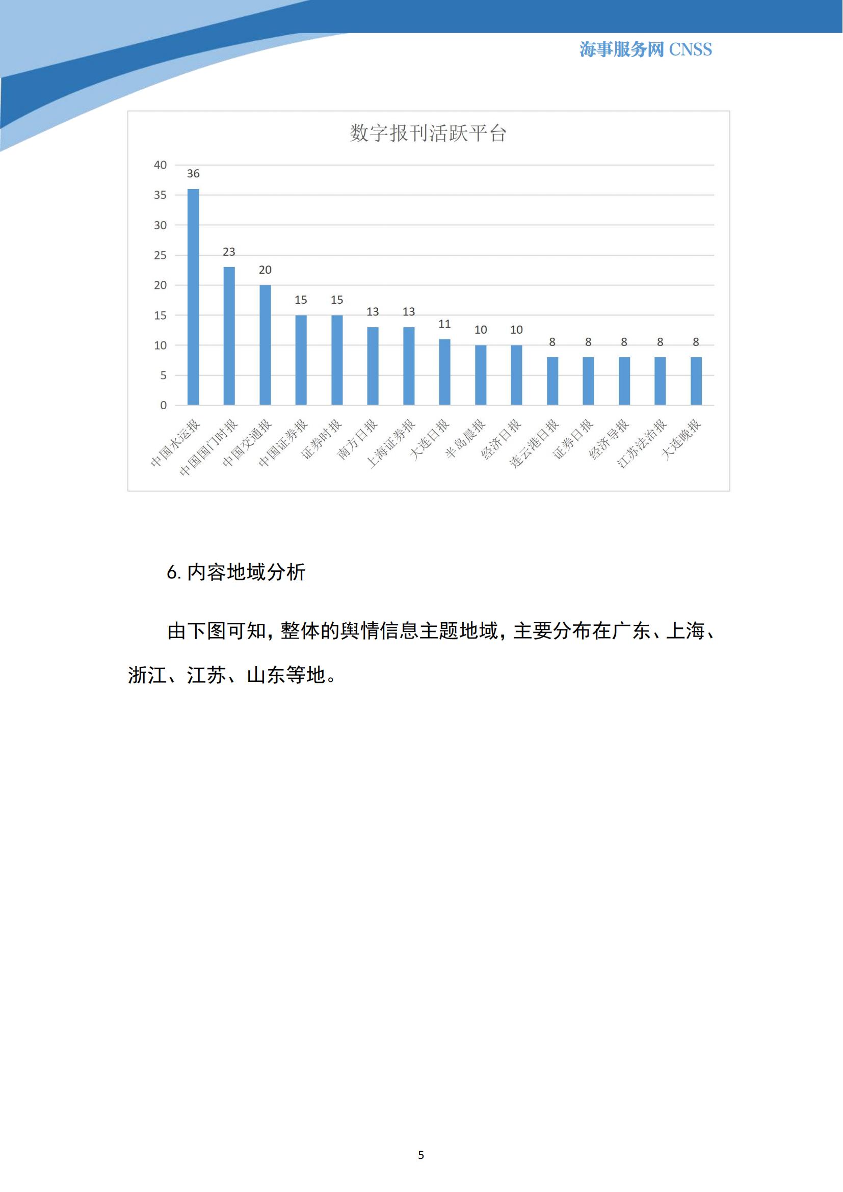 港航业舆情监测周报·第20期丨CNSS 0814_04.jpg