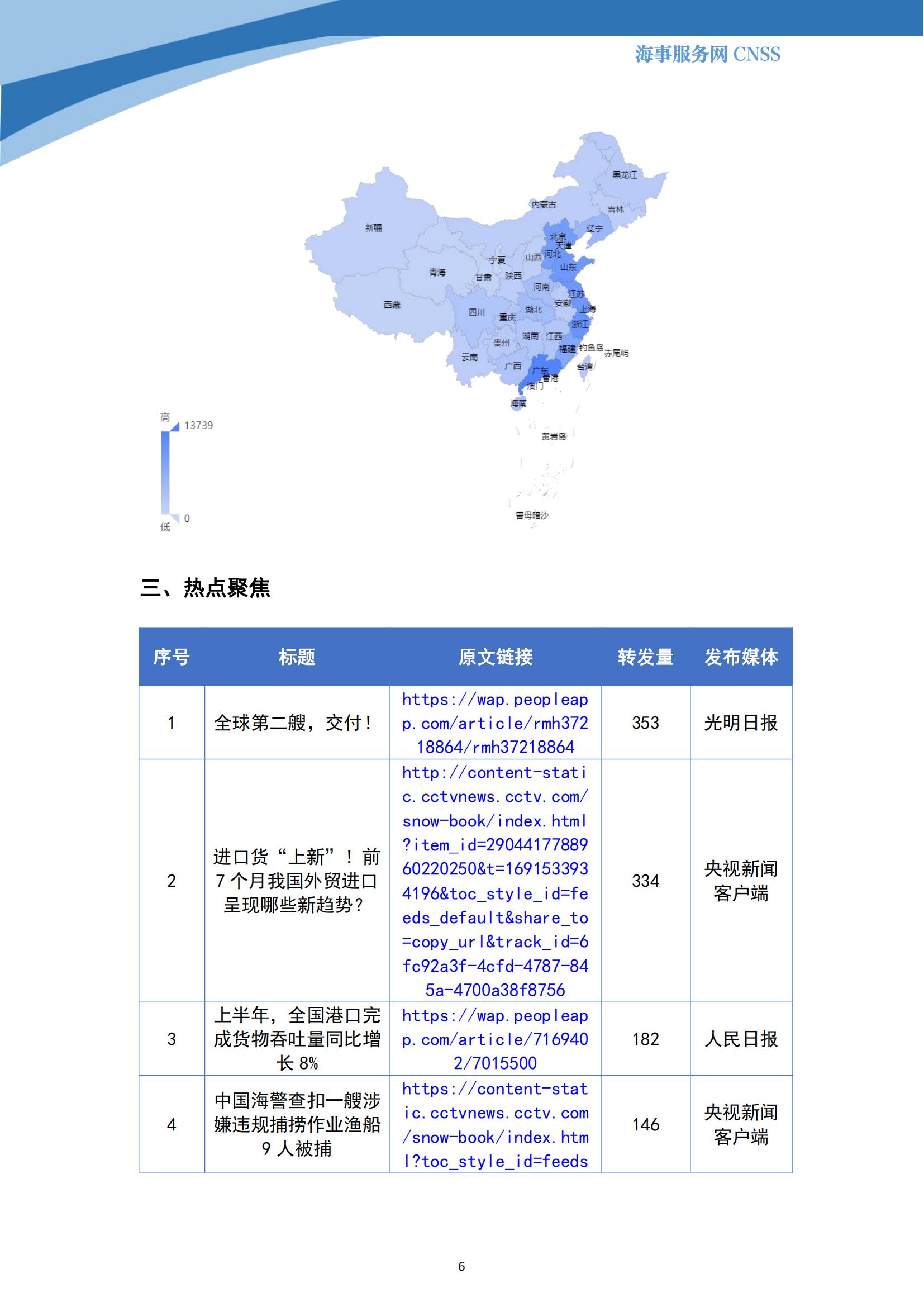 港航业舆情监测周报·第20期丨CNSS 0814_05.jpg