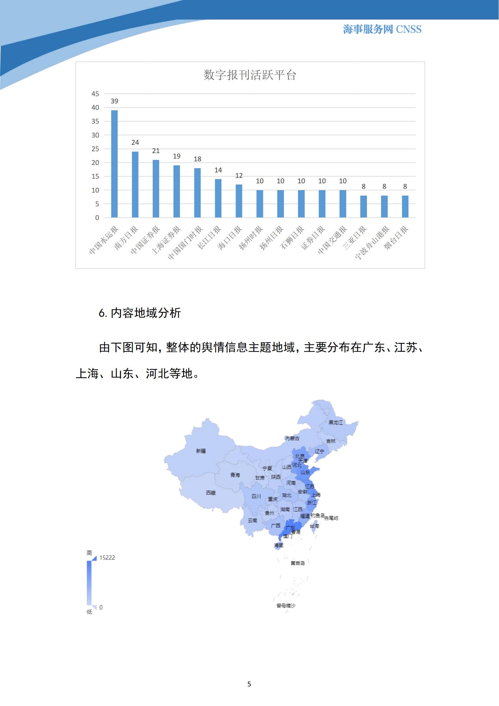 港航业舆情监测周报·第21期丨CNSS 0821_04.jpg