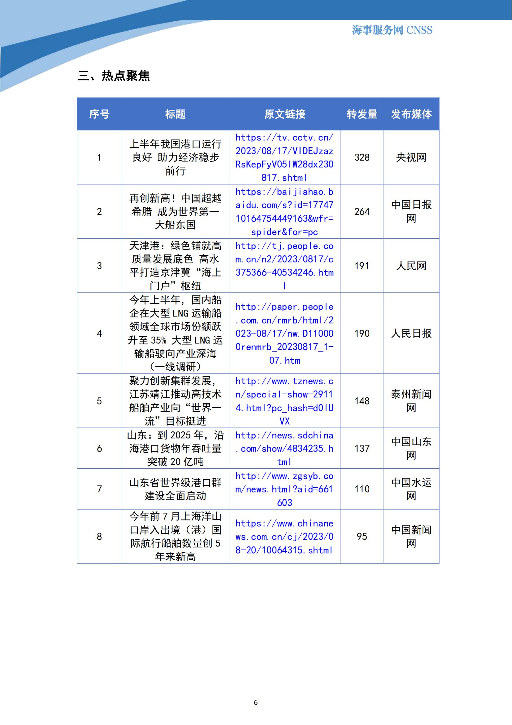 港航业舆情监测周报·第21期丨CNSS 0821_05.jpg