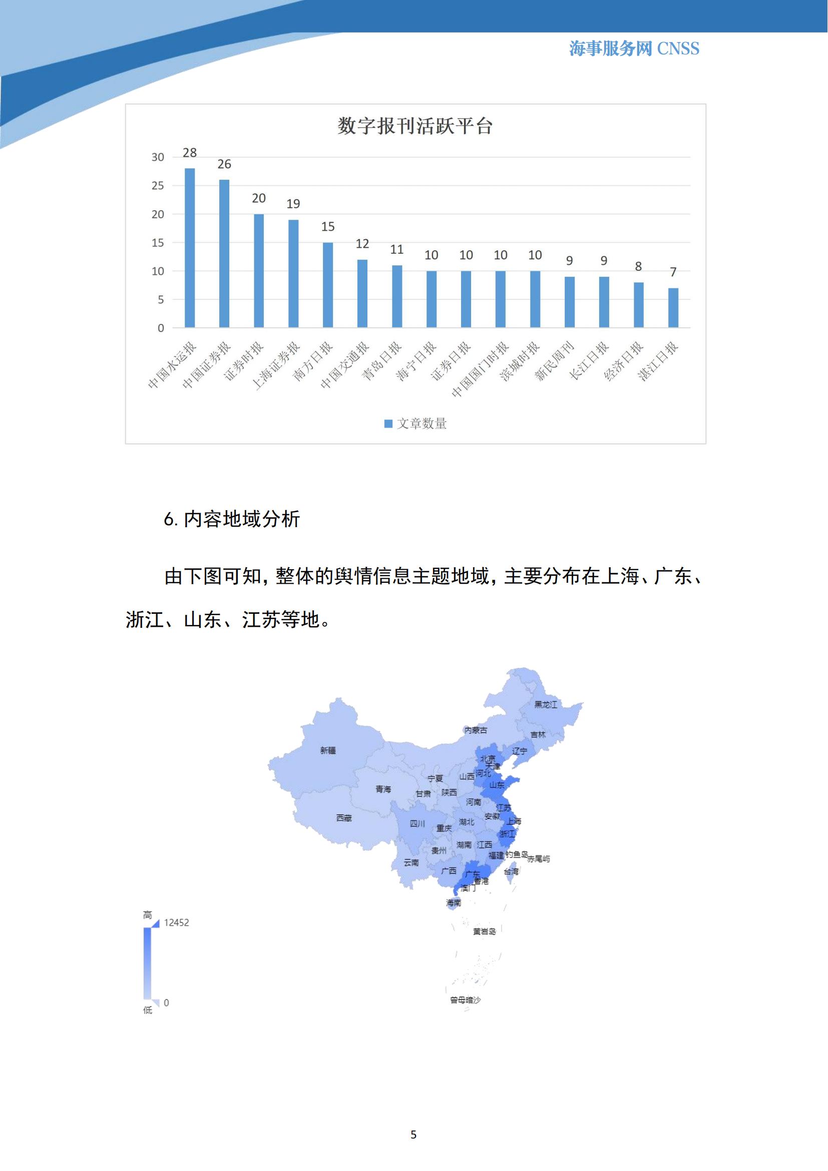 港航业舆情监测周报·第22期丨CNSS 0828_04.jpg