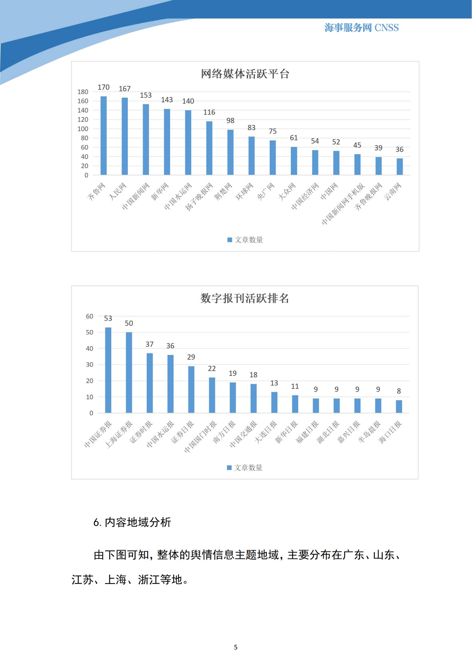 港航业舆情监测周报·第23期丨CNSS 0904_04.jpg