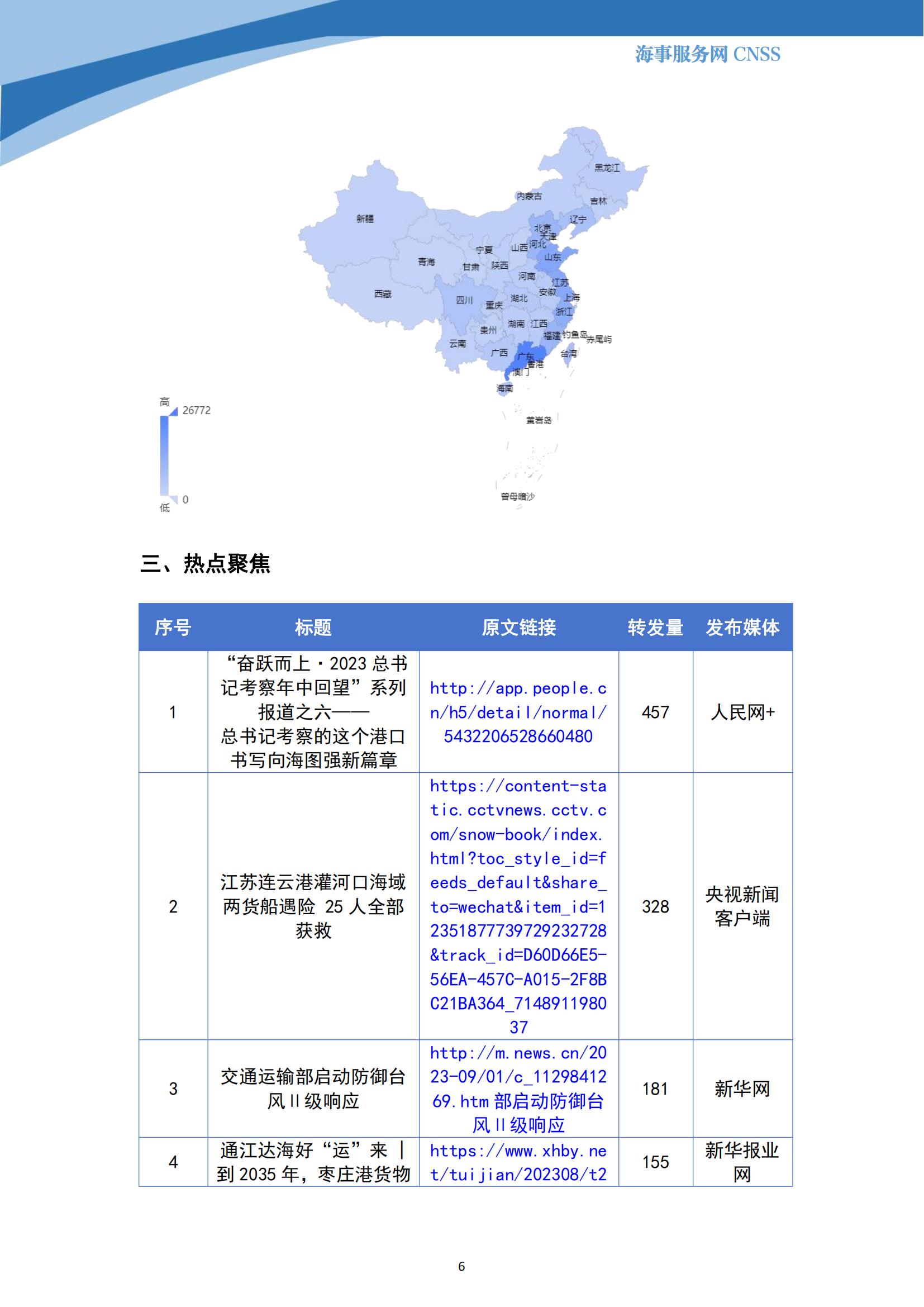 港航业舆情监测周报·第23期丨CNSS 0904_05.jpg