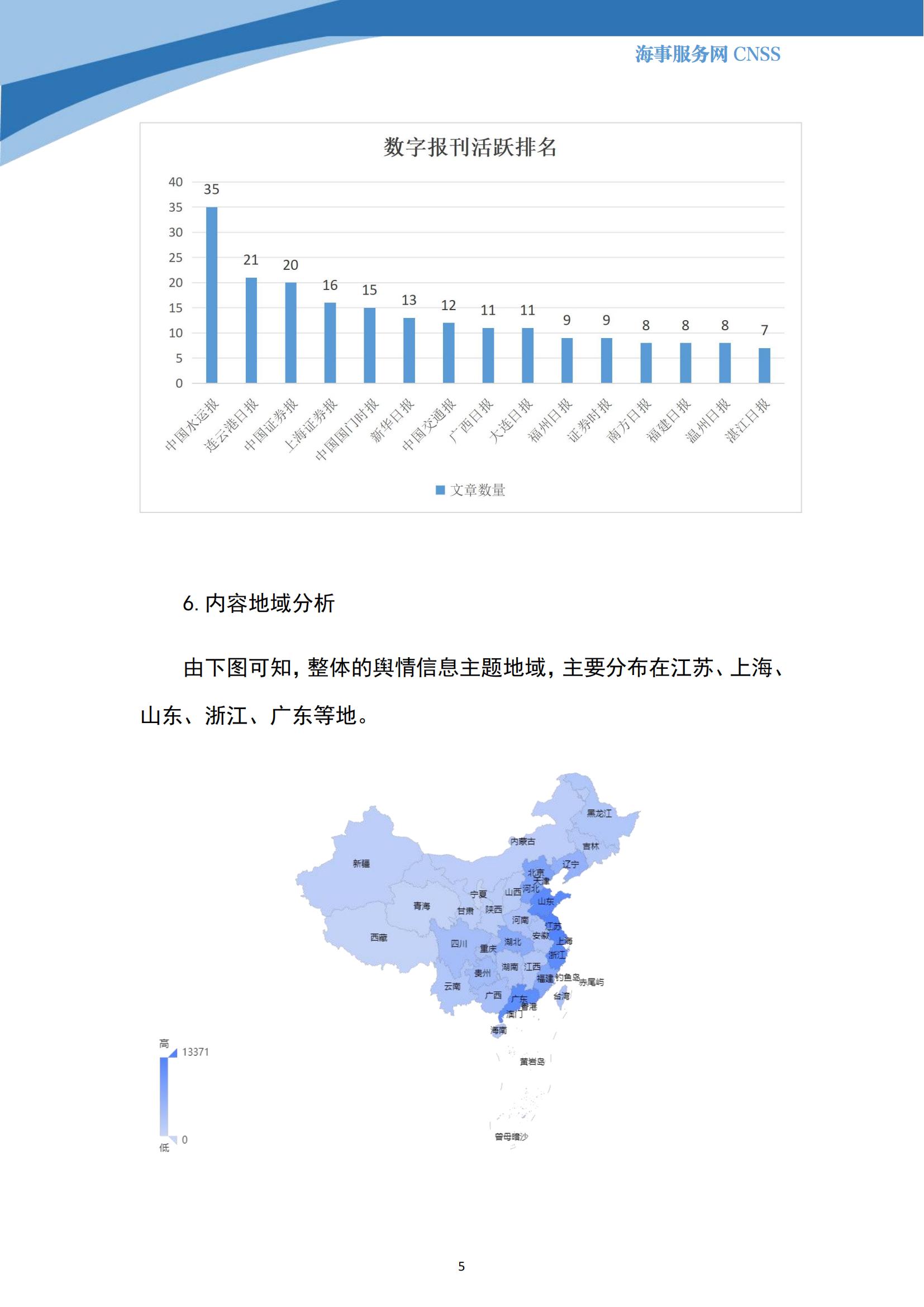 港航业舆情监测周报·第24期丨CNSS 0918_04.jpg