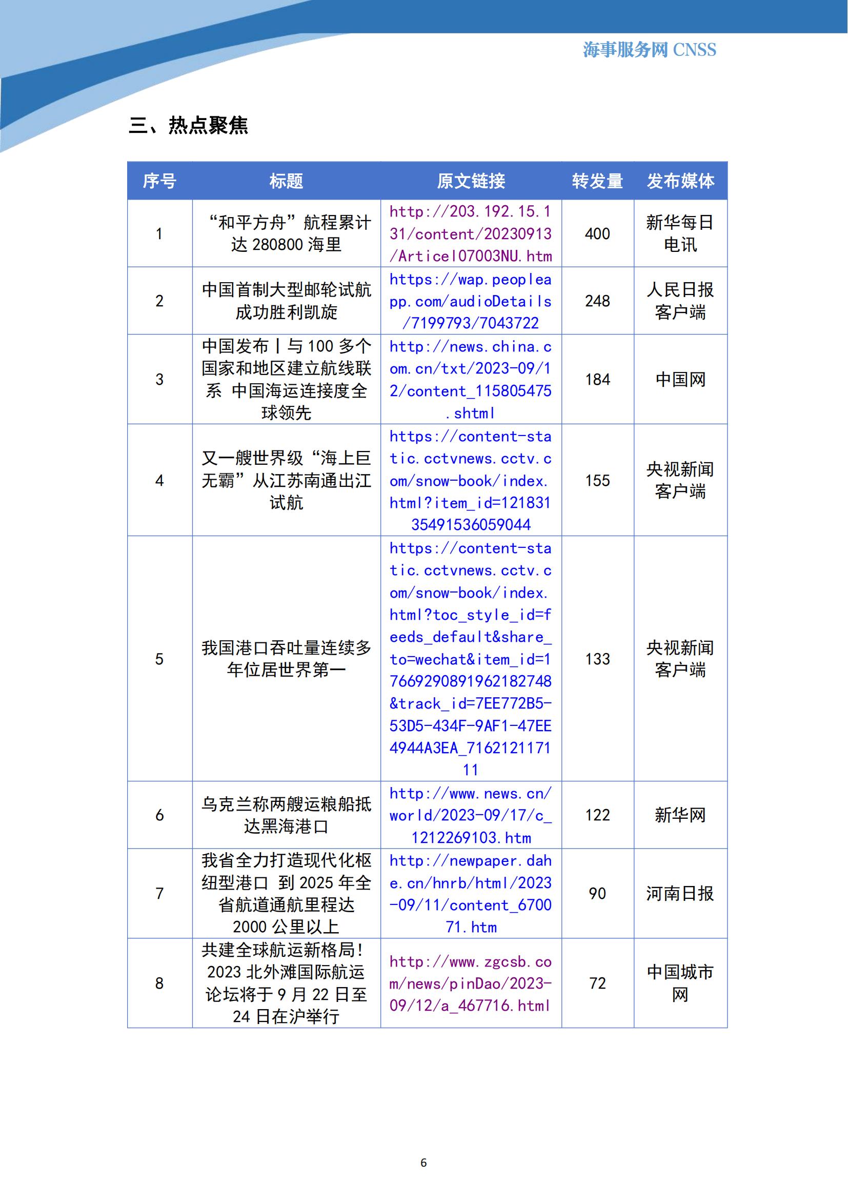 港航业舆情监测周报·第24期丨CNSS 0918_05.jpg