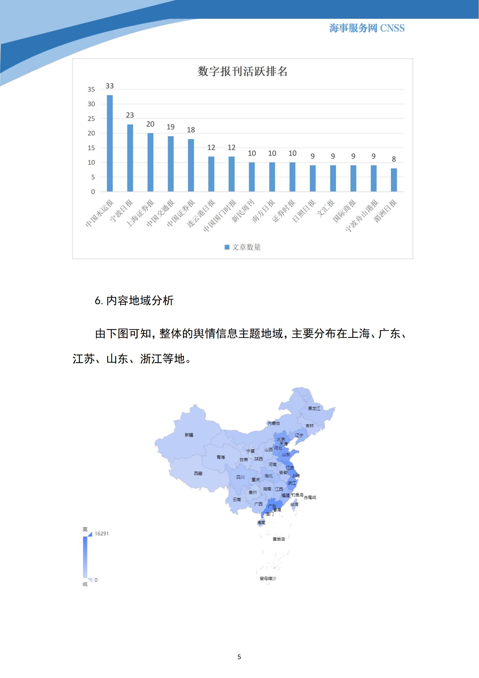 港航业舆情监测周报·第25期丨CNSS 0918_04.jpg