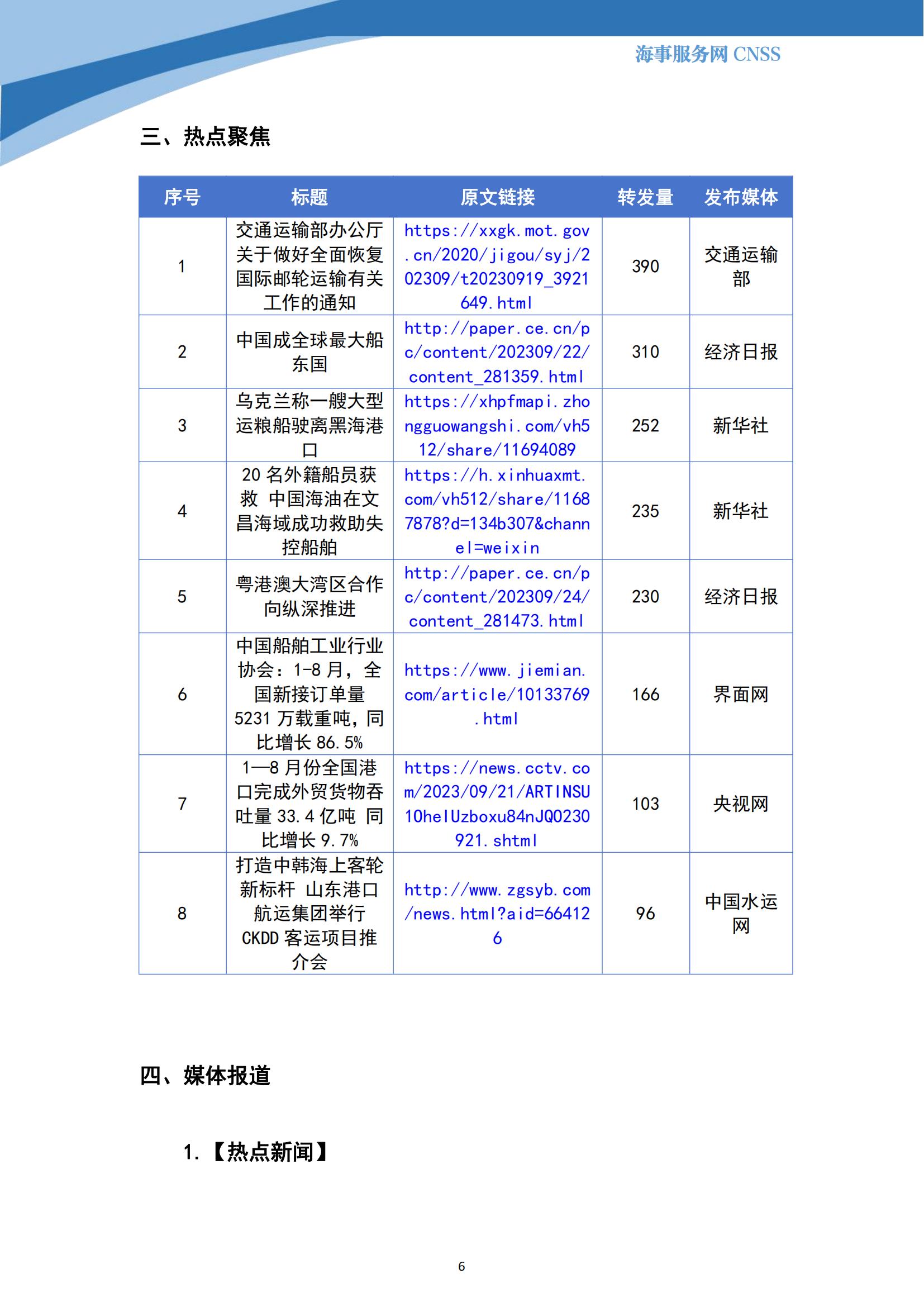 港航业舆情监测周报·第25期丨CNSS 0918_05.jpg