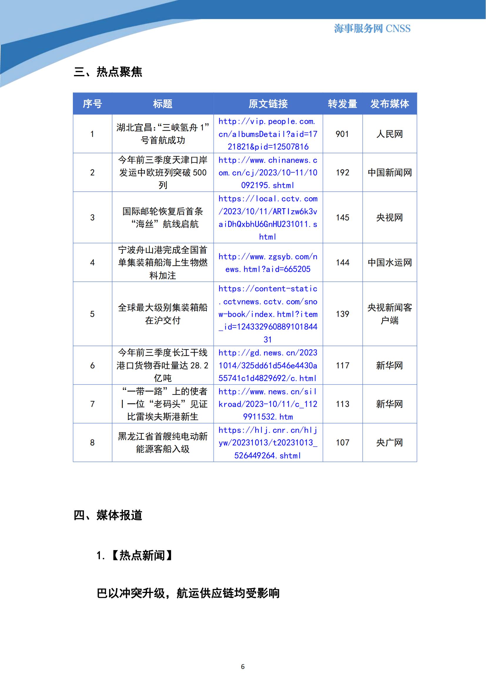 港航业舆情监测周报·第26期丨CNSS 10.16_05.jpg