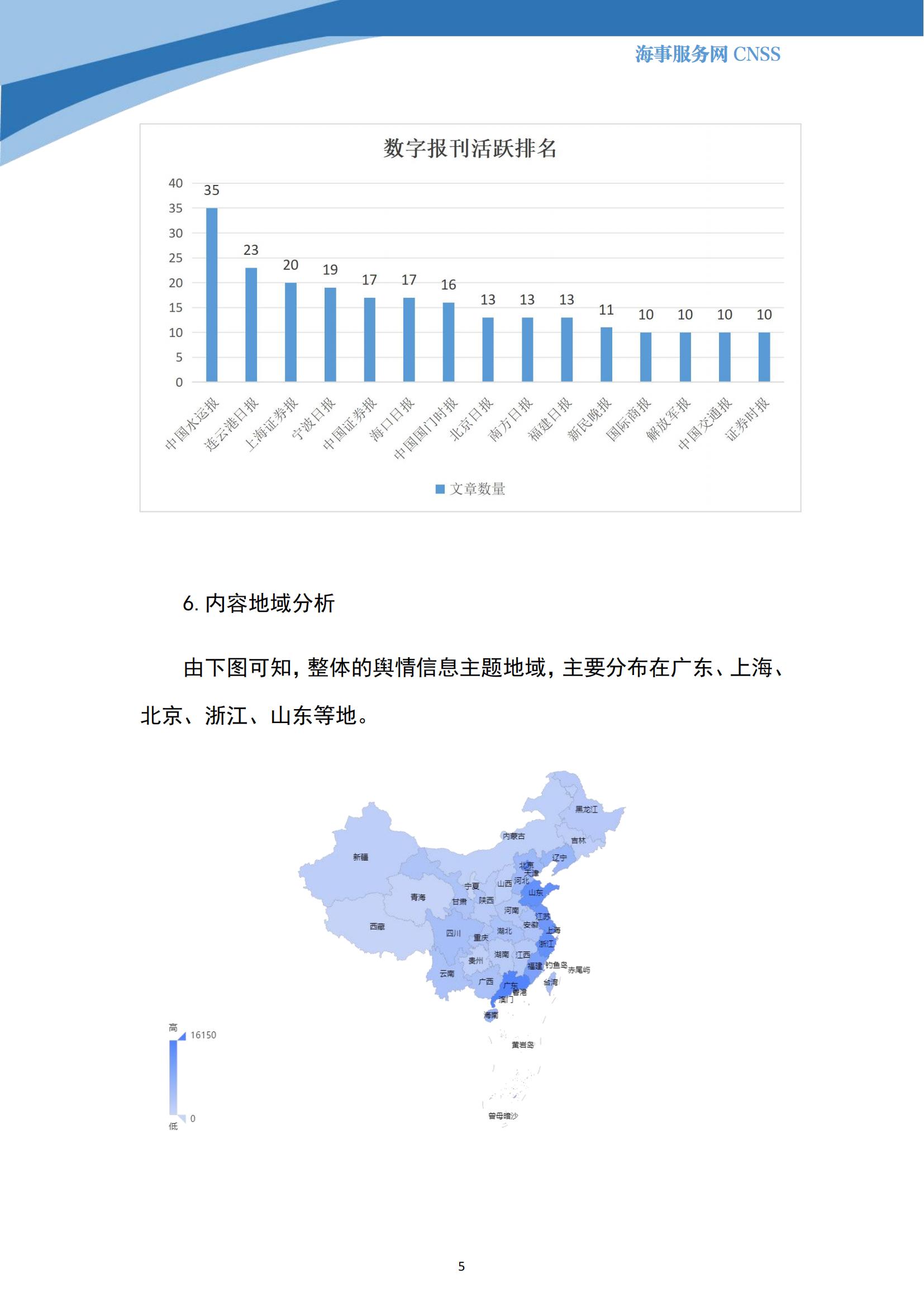 港航业舆情监测周报·第27期丨CNSS 10.23_04.jpg