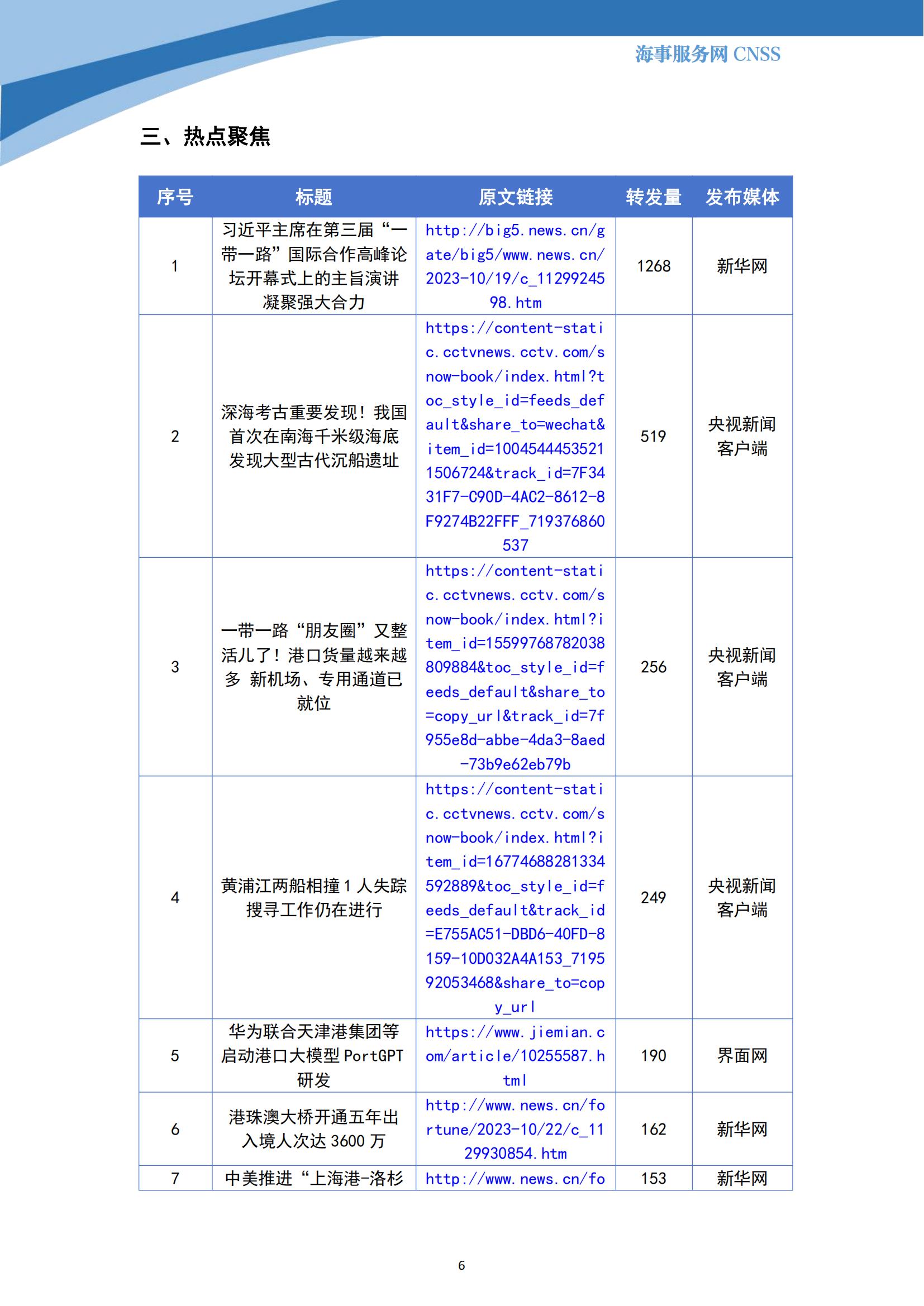 港航业舆情监测周报·第27期丨CNSS 10.23_05.jpg