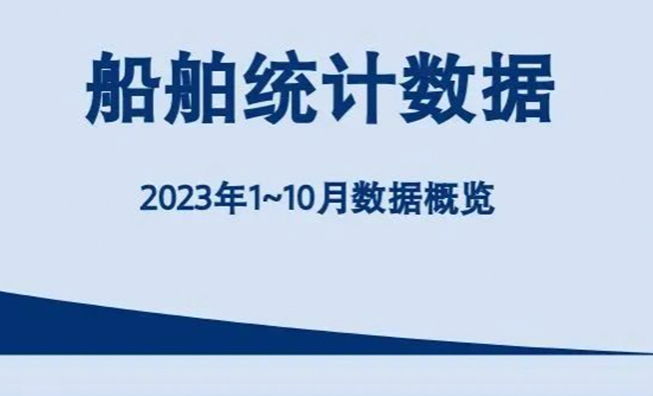 中国船协：1-10月我国船舶出口金额211.4亿美元，同比增长21%