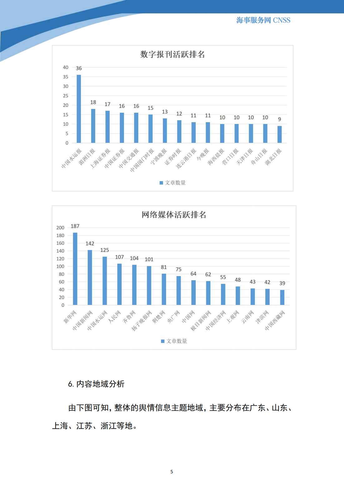 港航业舆情监测周报·第30期丨CNSS 11.20_04.png