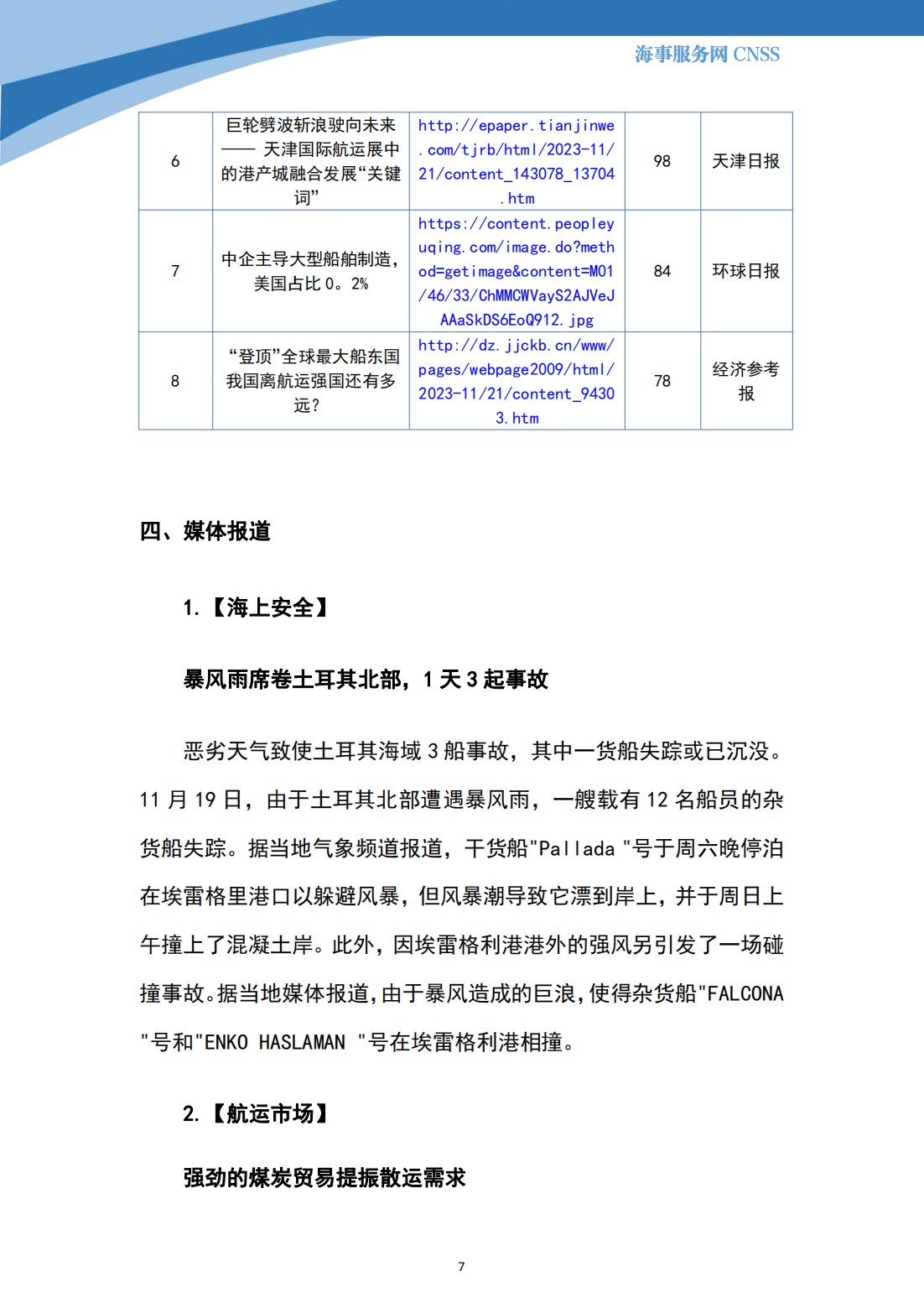 港航业舆情监测周报·第31期丨CNSS 11.27_06.png