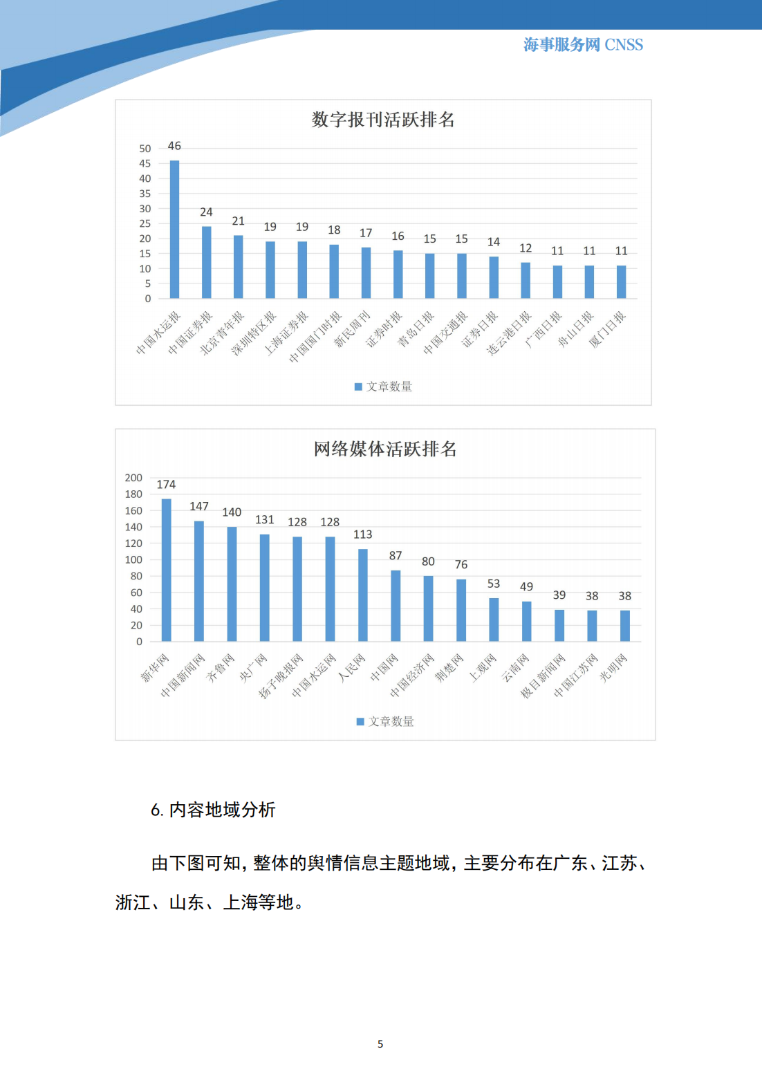 港航业舆情监测周报·第31期丨CNSS 11.27_04.png