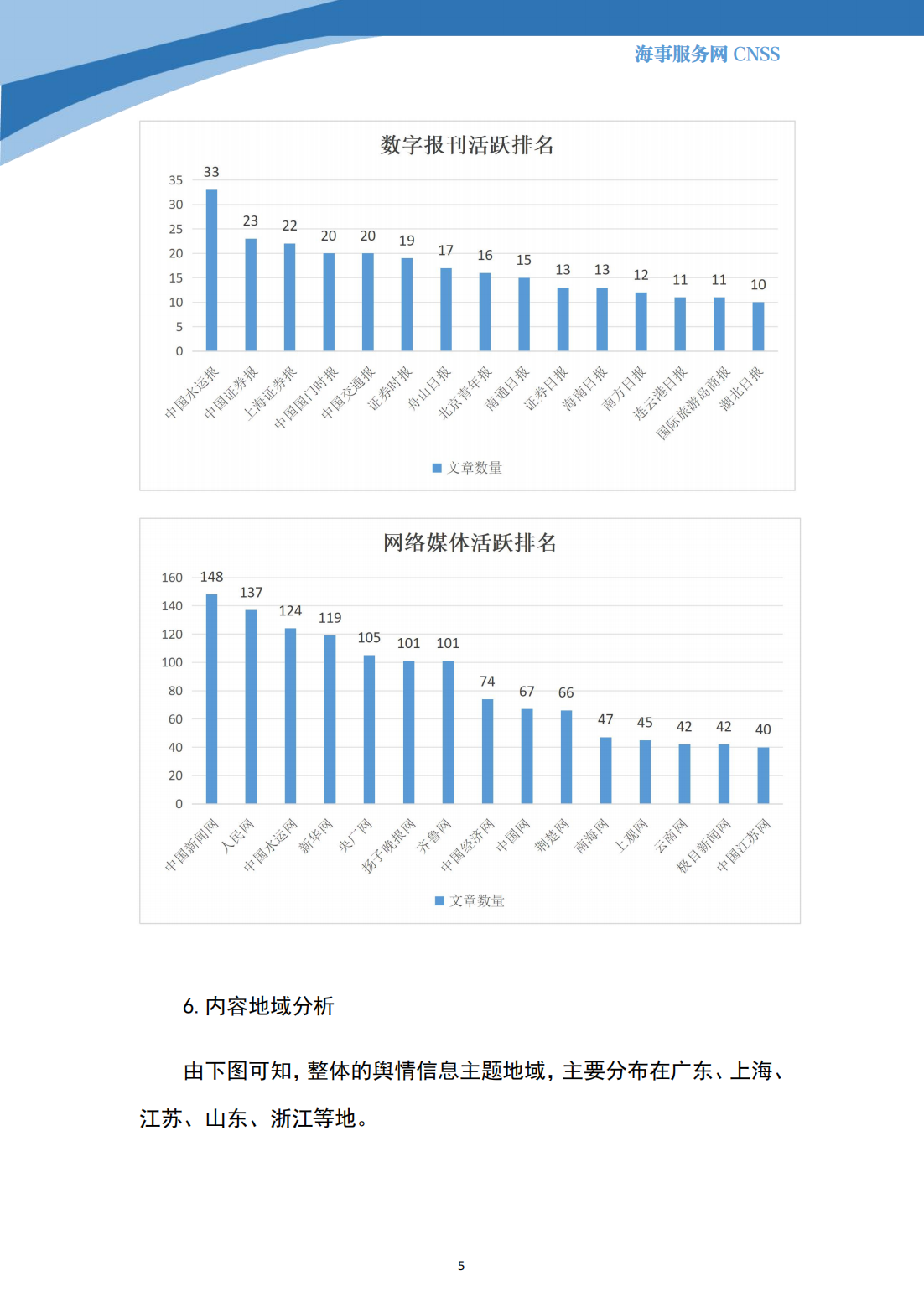 港航业舆情监测周报·第32期丨CNSS 12.04_04.png