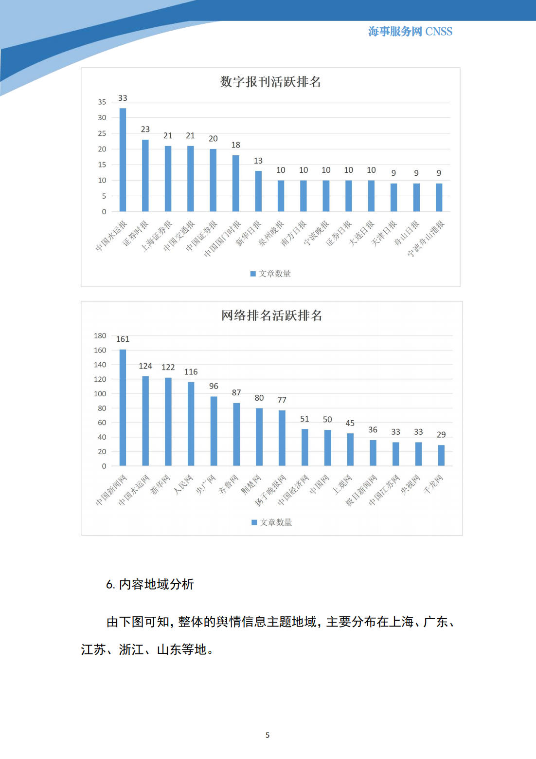 港航业舆情监测周报·第33期丨CNSS 12.11_04.png