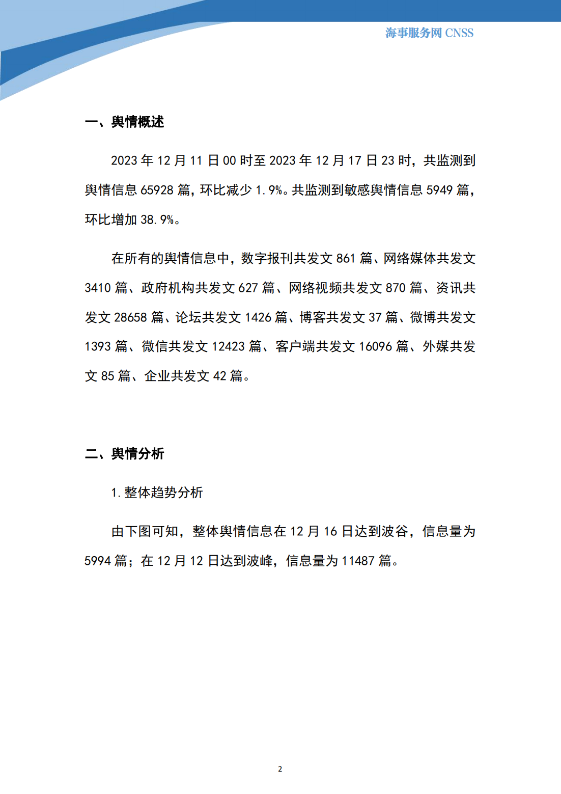 港航业舆情监测周报·第34期丨CNSS 12.18_01.png