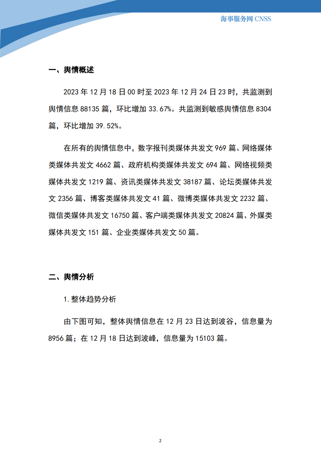 港航业舆情监测周报·第35期丨CNSS 12.25_01.png