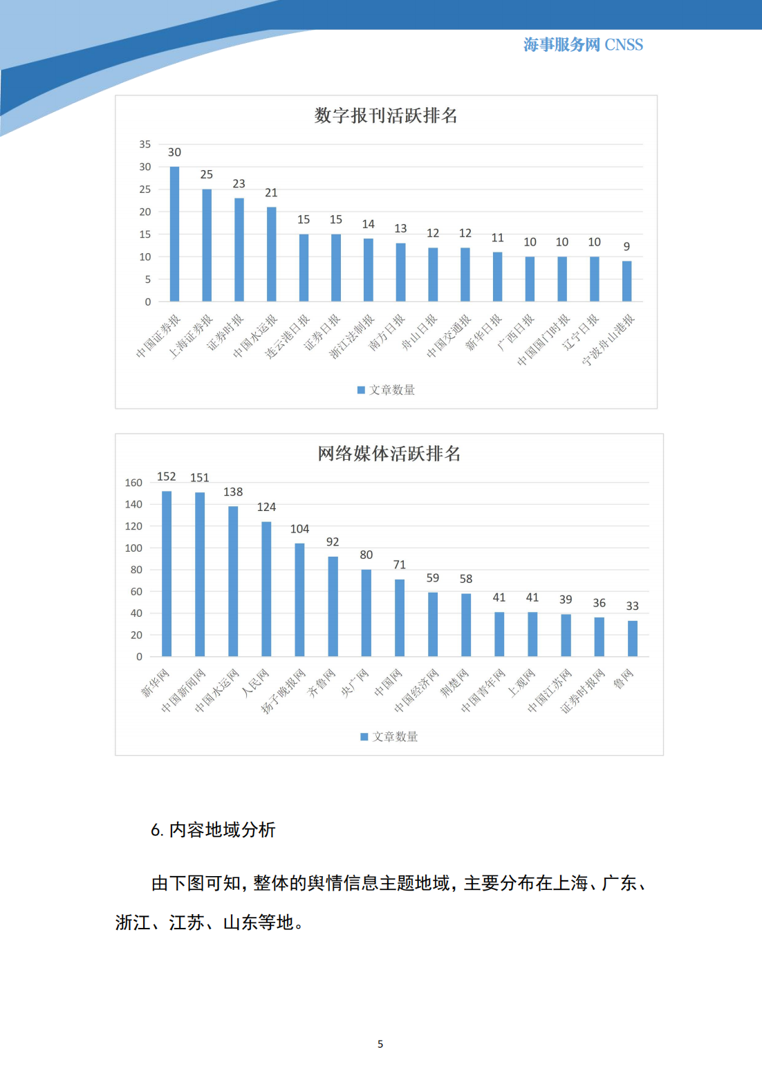 港航业舆情监测周报·第35期丨CNSS 12.25_04.png