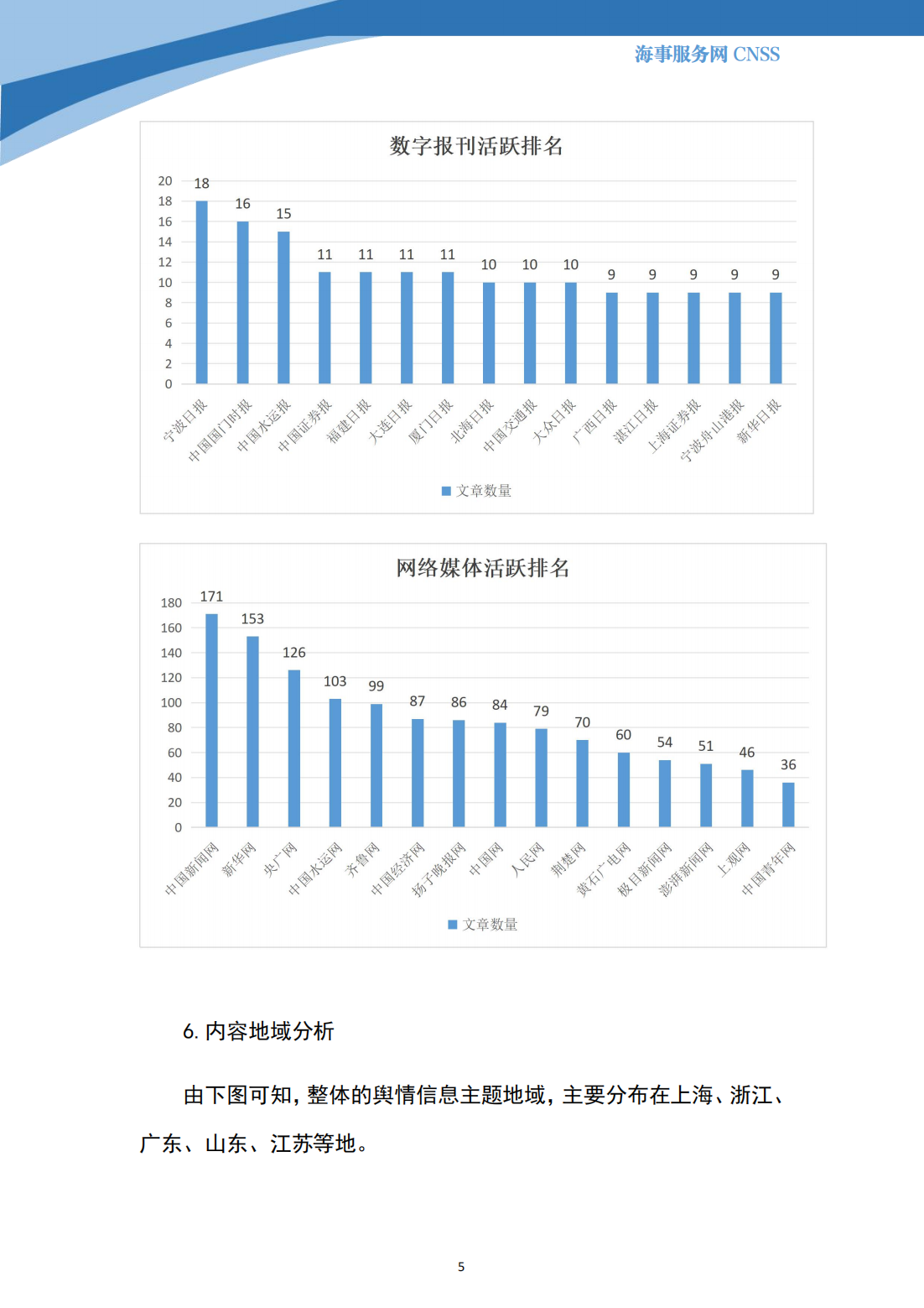 港航业舆情监测周报·第36期丨CNSS 2024.1.8_04.png