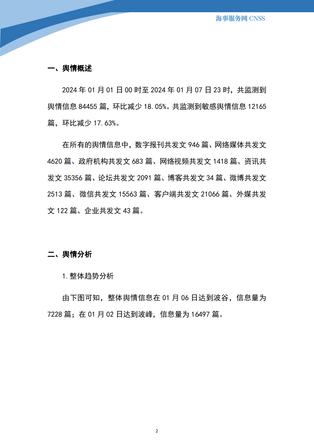 港航业舆情监测周报·第36期丨CNSS 2024.1.8_01.png