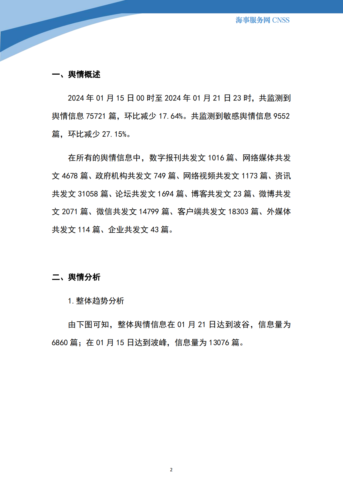 港航业舆情监测周报·第37期丨CNSS 2024.1.22_01.png