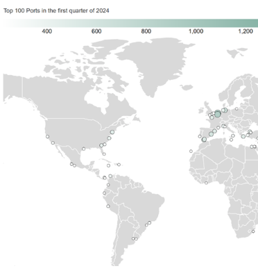 全球港口连通性指数排名出炉！