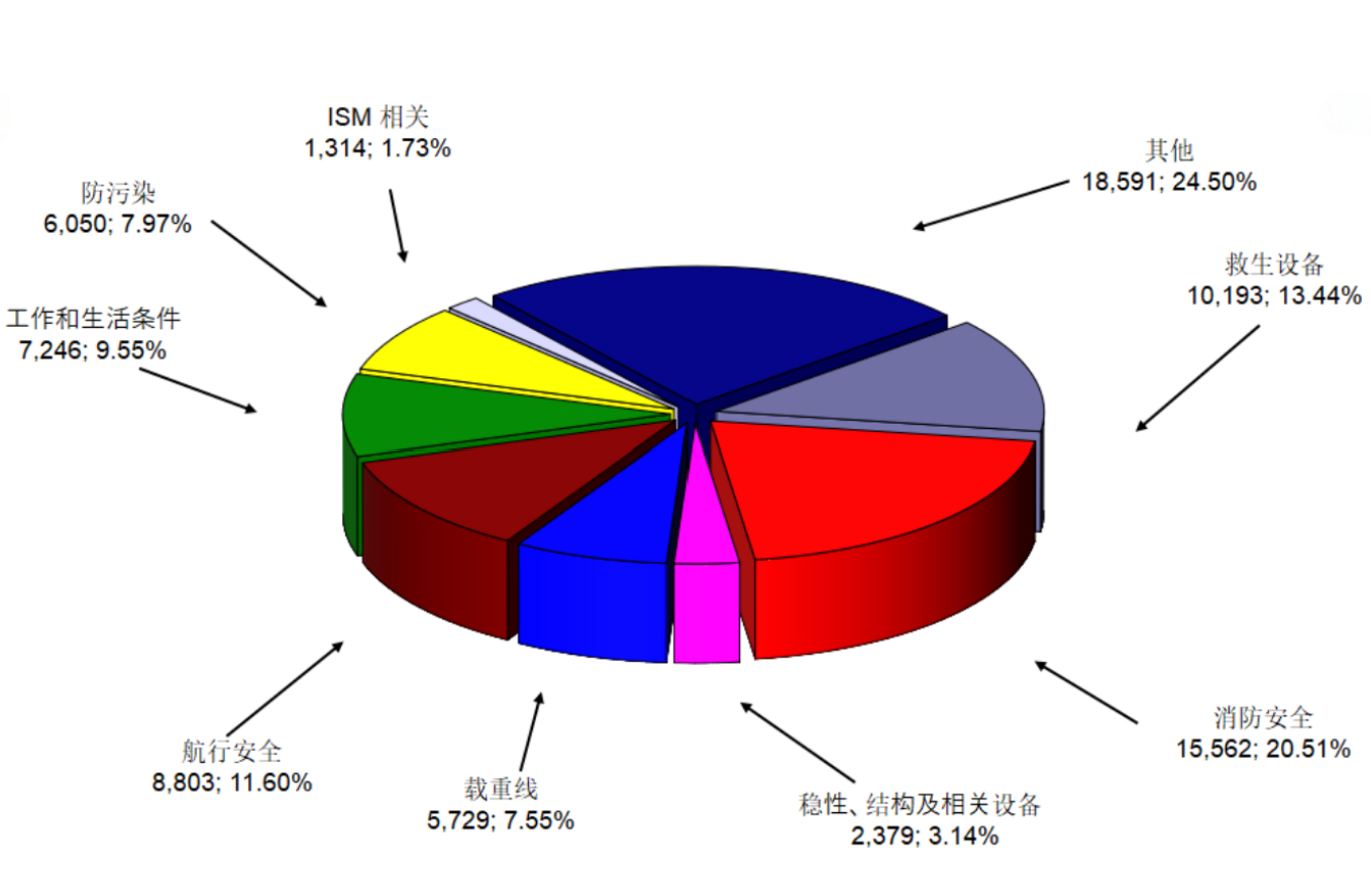 屏幕截图 2024-05-05 192503.png