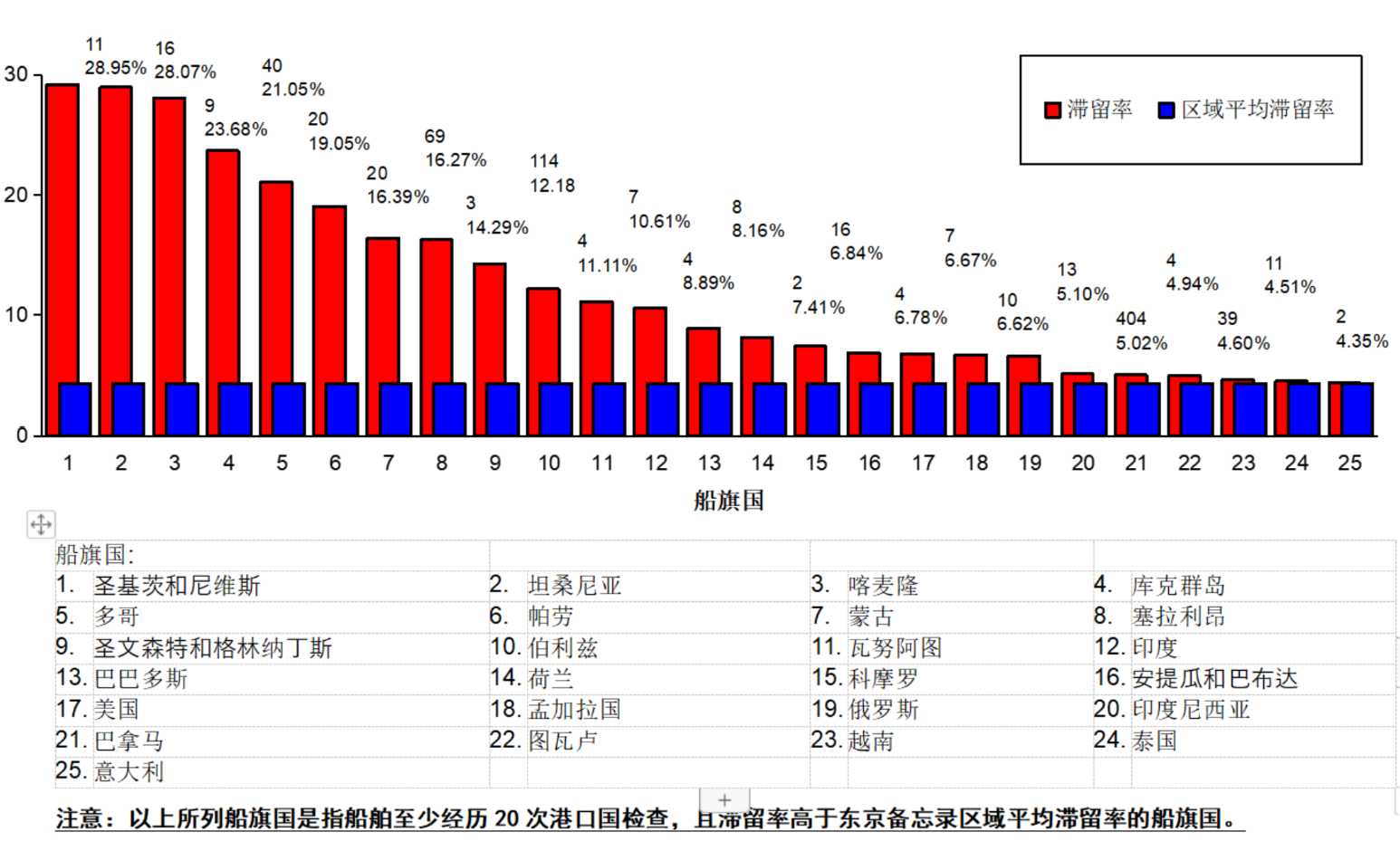 屏幕截图 2024-05-05 193046.png