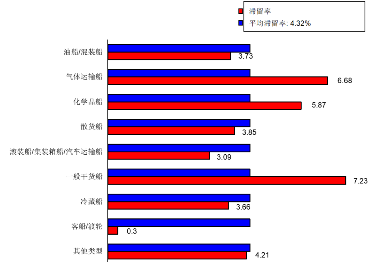 屏幕截图 2024-05-05 193437.png