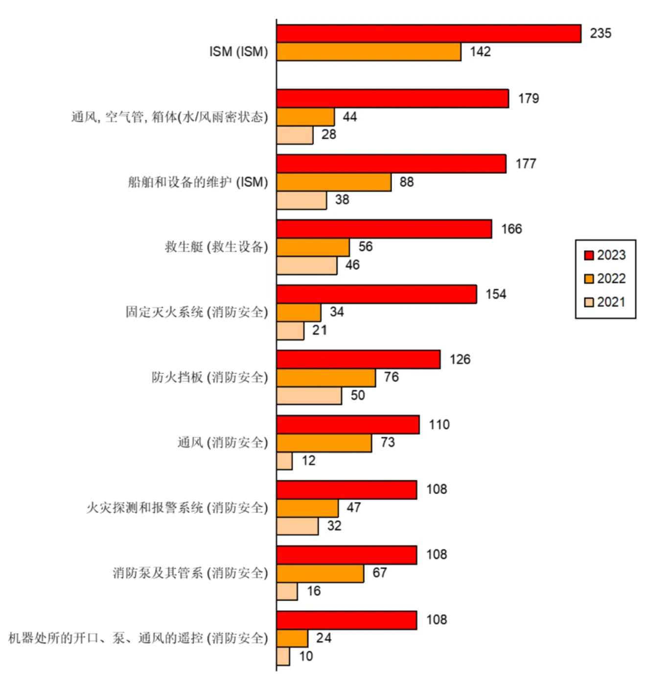 屏幕截图 2024-05-05 193738.png