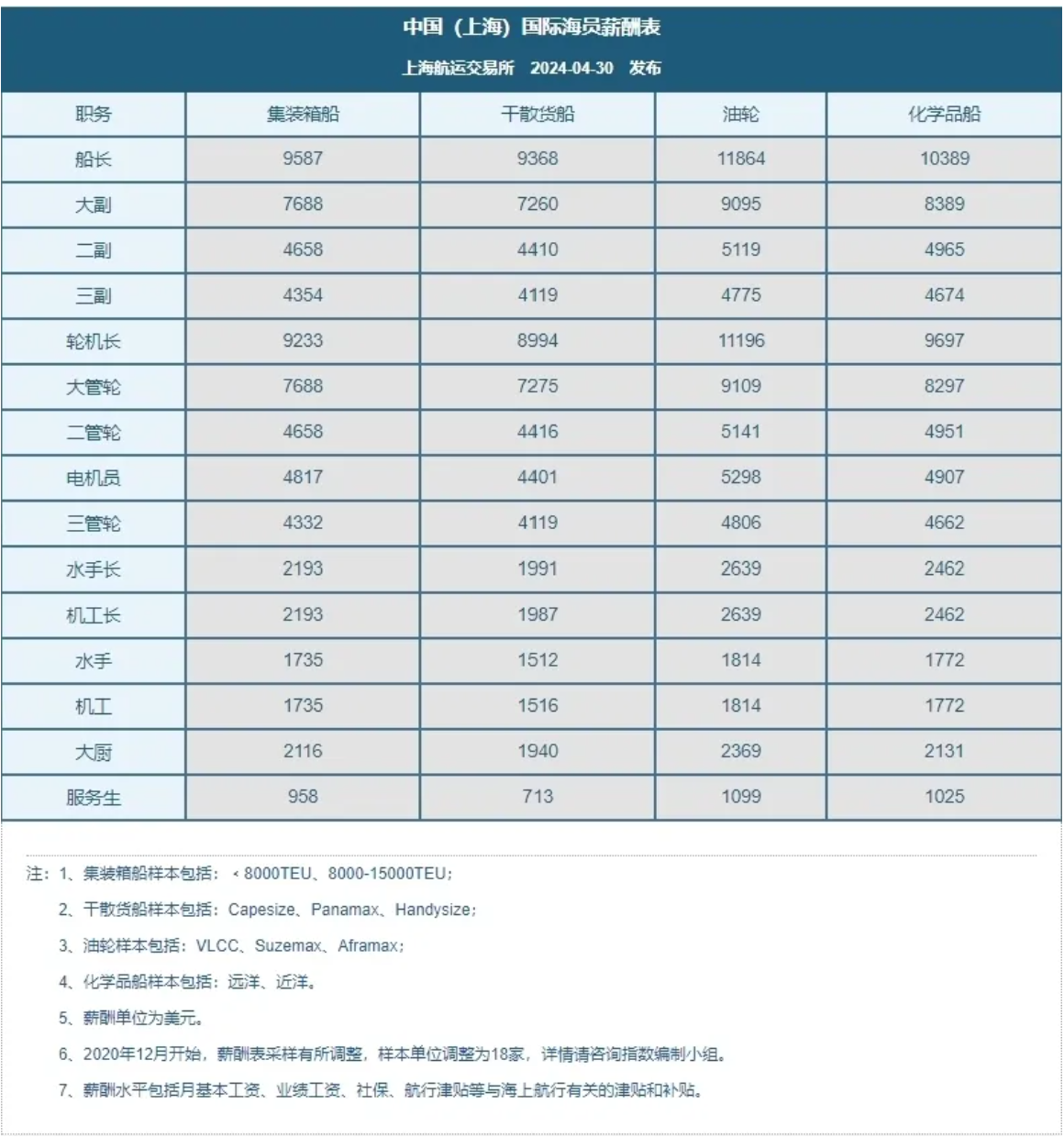 屏幕截图 2024-05-05 195813.png