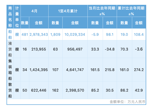 屏幕快照 2024-05-23 上午10.48.36.png