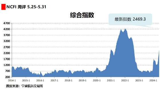 微信截图_20240605161217.png