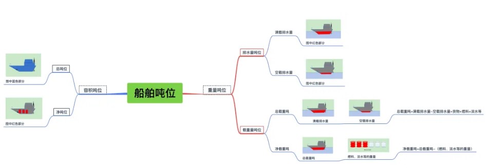 屏幕截图 2024-11-05 195825.jpg