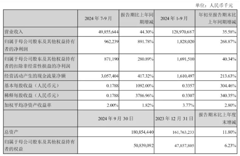 屏幕截图 2024-11-06 220858.jpg
