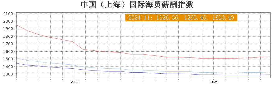 微信图片_20241128094220.png