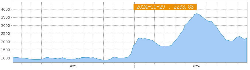 微信图片_20241204100622.png