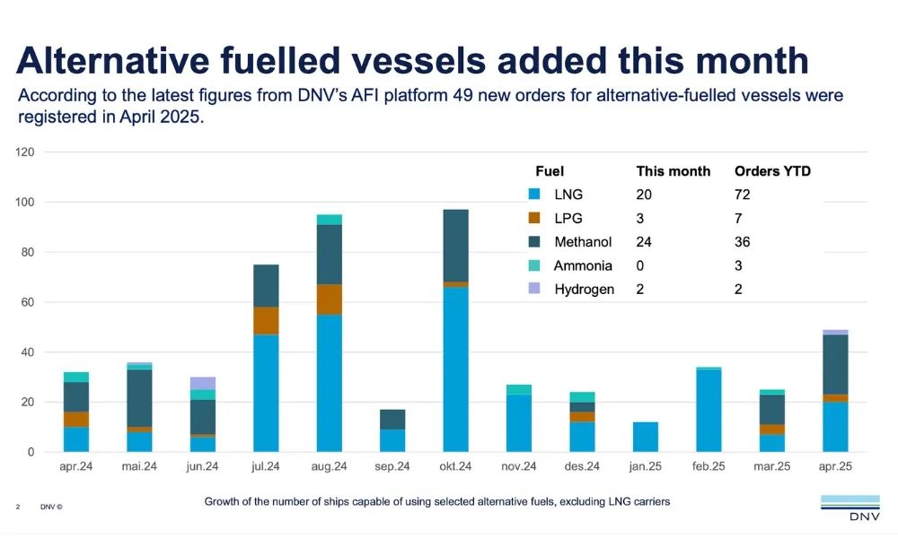DNV1.jpg