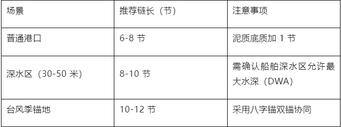 屏幕截图 2025-06-03 091456.png