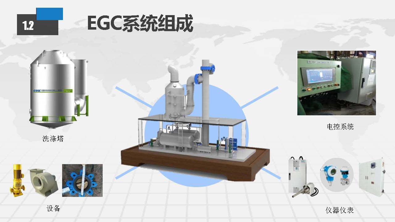 EGC脱硫塔系统常见故障排查及日常维护方案_页面_03.jpg