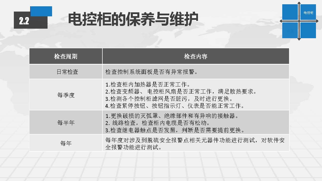 EGC脱硫塔系统常见故障排查及日常维护方案_页面_09.jpg