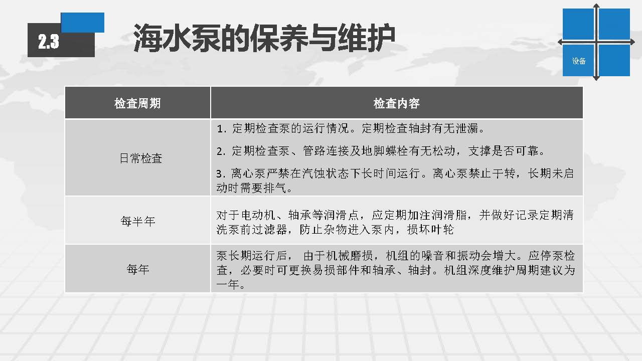 EGC脱硫塔系统常见故障排查及日常维护方案_页面_11.jpg